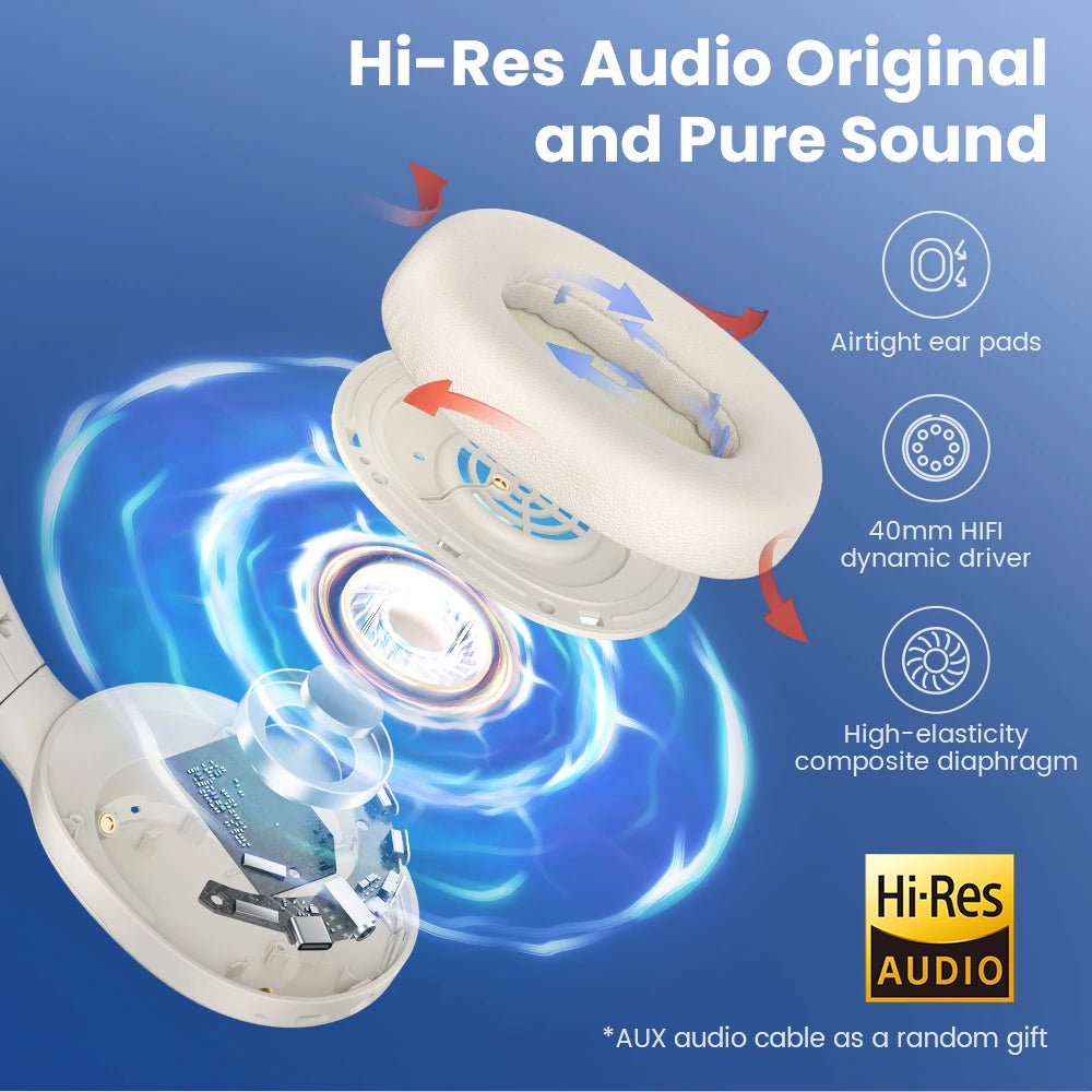 Haylou S35 ANC Wireless Headphones | 42dB Noise Cancellation & 60H Battery - ZNOVOTECH