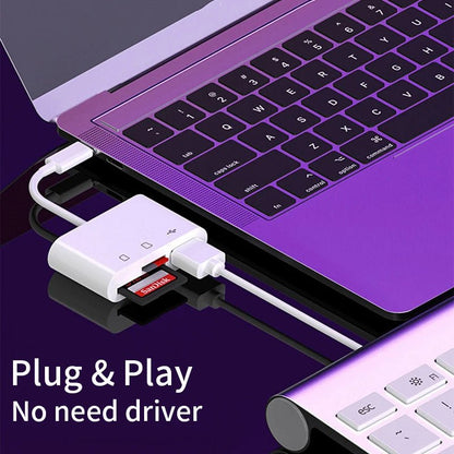 4 - in - 1 USB - C Card Reader & Adapter | SD/TF Card Reader with OTG USB Port - ZNOVOTECH