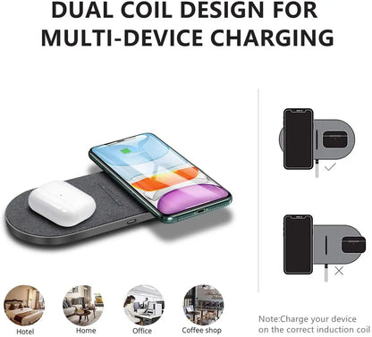 Dual Wireless Charging Pad | 40W Fast Charger for Smartphones & Earbuds - ZNOVOTECH