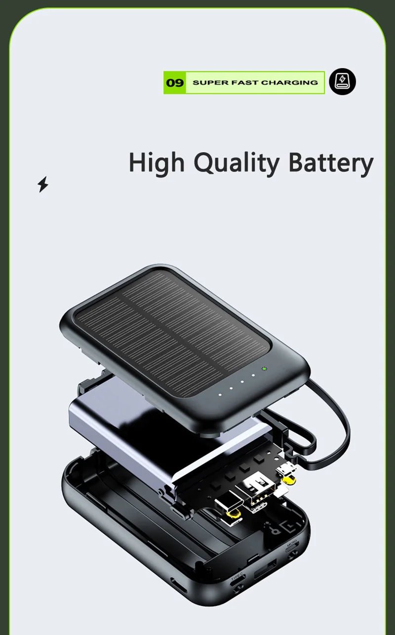 Lenovo 50000mAh Solar Power Bank | 2024 Super Fast Charging Portable Charger - ZNOVOTECH