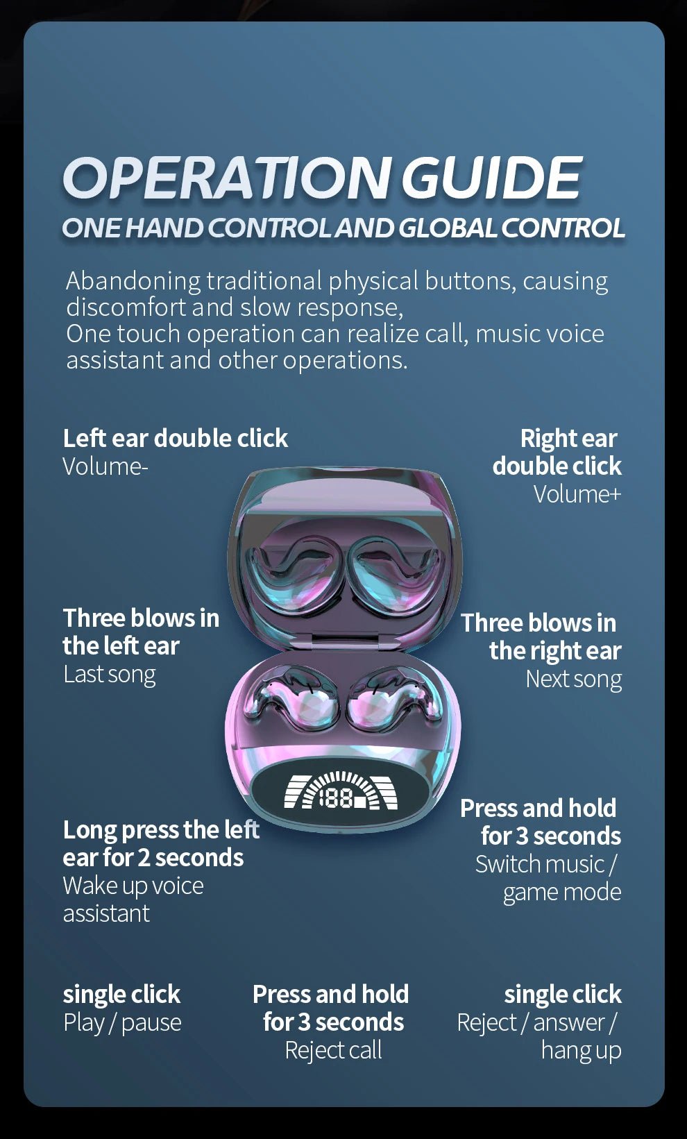 Wireless Bluetooth Earbuds – Noise - Canceling & Hi - Fi Sound - ZNOVOTECH