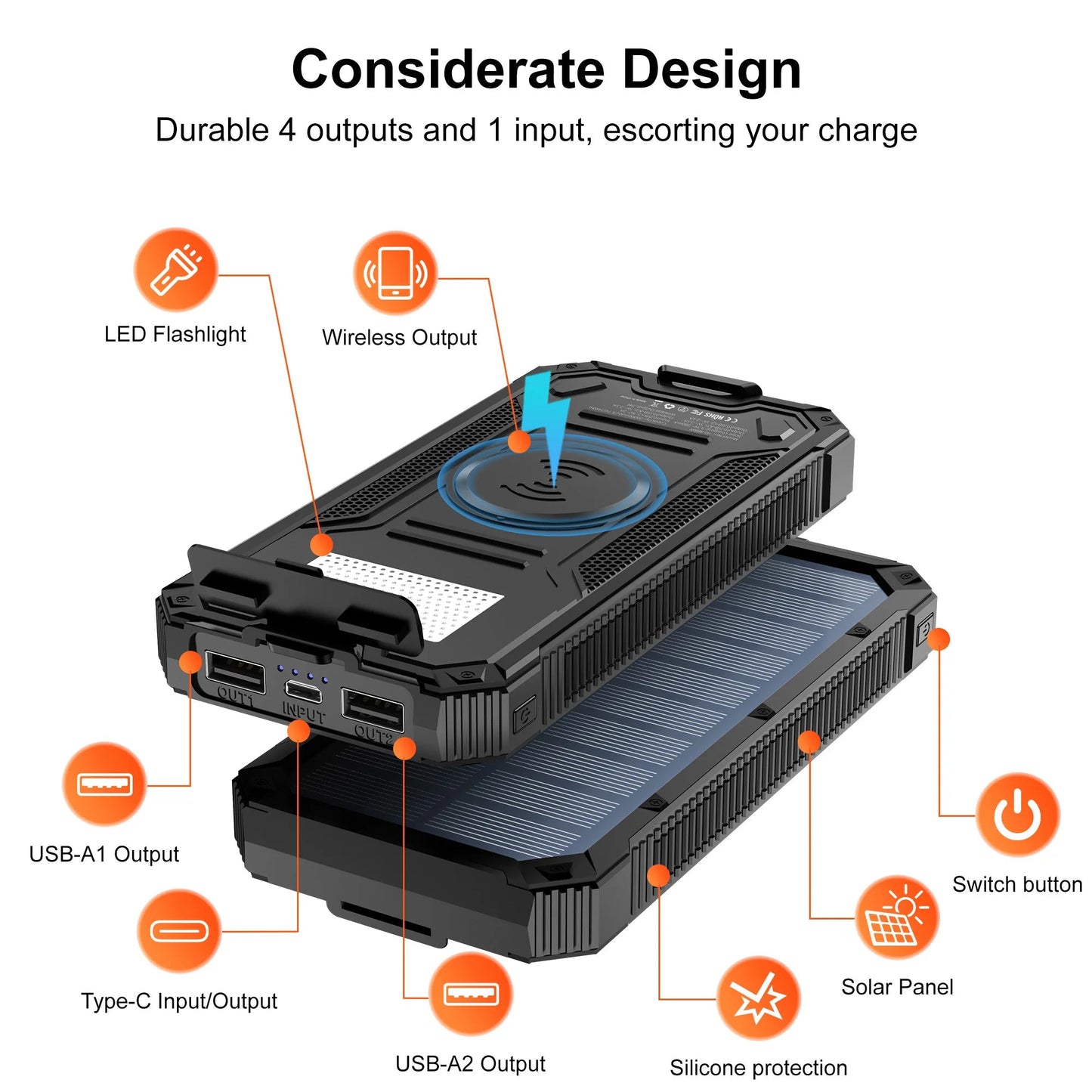 Wireless Solar Power Bank | 4 Outputs & Flashlight - ZNOVOTECH